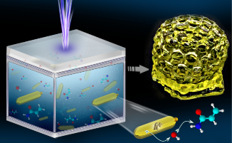 Photoinitiator, the core of photocuring 3D printing